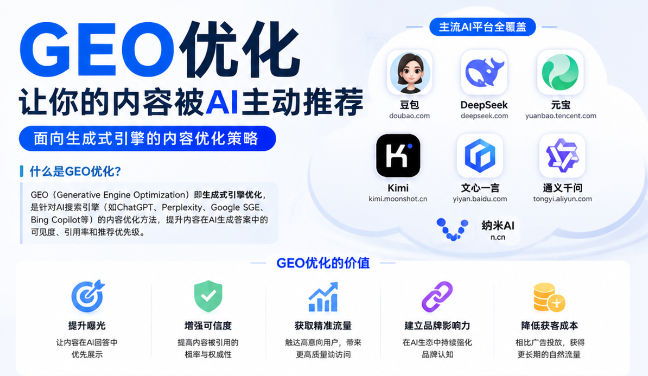 定西GEO与SEO有何相似之处